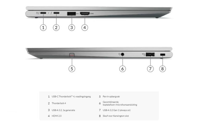 Lenovo ThinkPad X1 Yoga Gen 6 - Intel® Core™ i7-1185G7 - Touchscreen