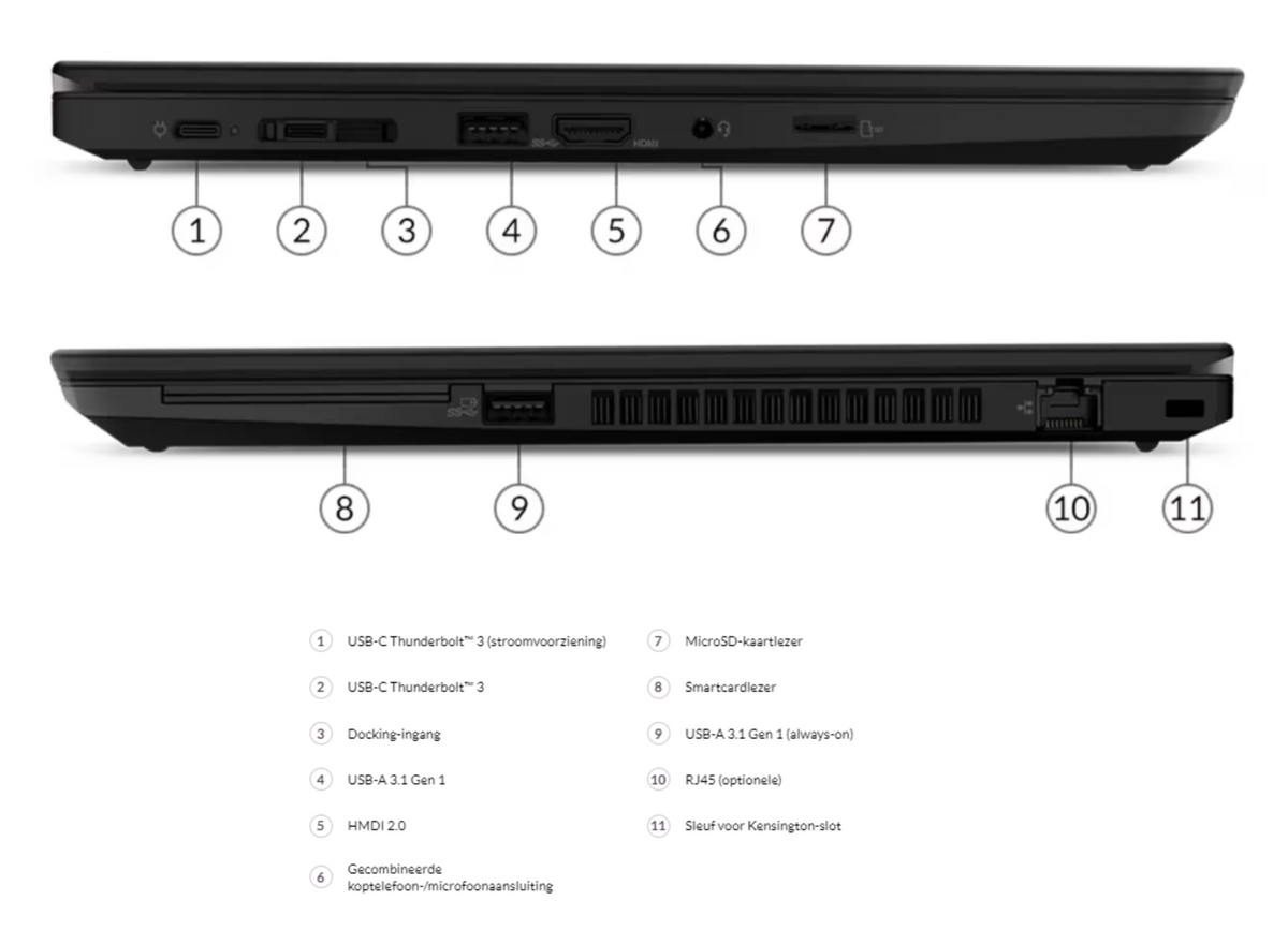 Lenovo ThinkPad T14 Gen 1 - AMD Ryzen™ 5 4650U