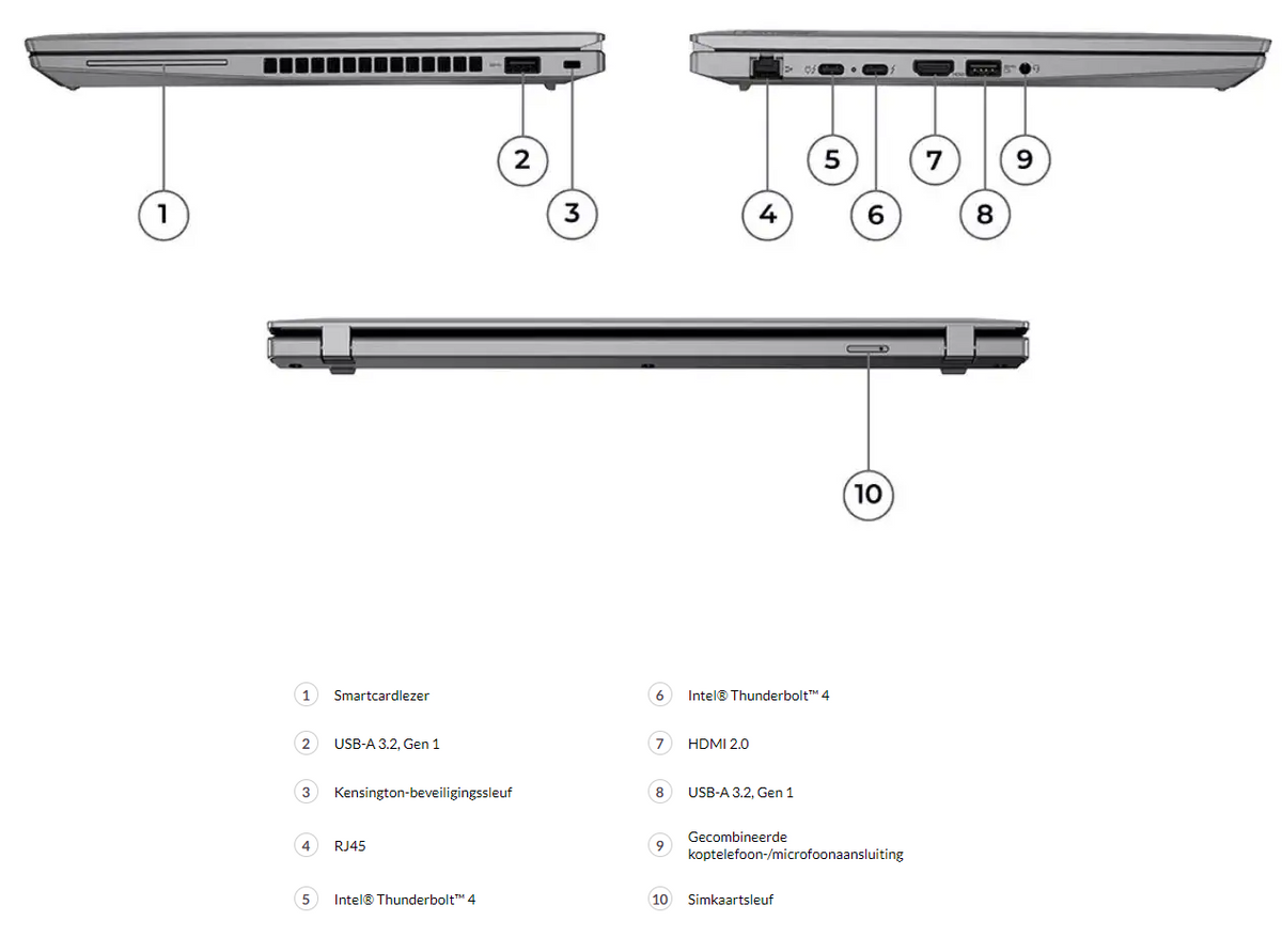 Lenovo ThinkPad T14 Gen 3 - Intel® Core™ i5-1245U