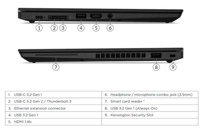 Lenovo ThinkPad X13 Gen 1 - Intel® Core™ i7-10510U