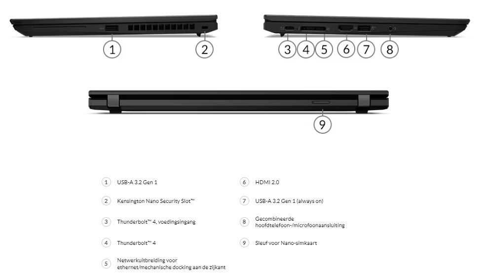Lenovo ThinkPad X13 Gen 2i - Intel® Core™ i7-1185G7