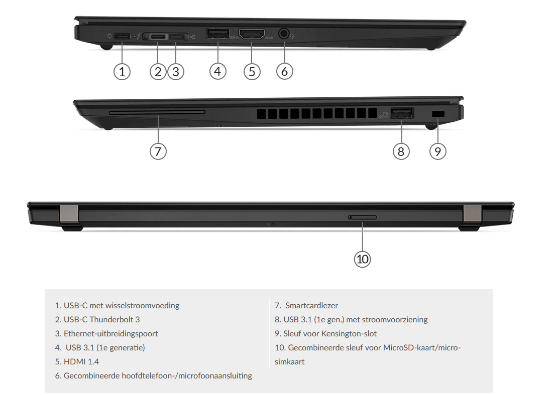 Lenovo ThinkPad  T490s | Intel® Core™ i5-8365u