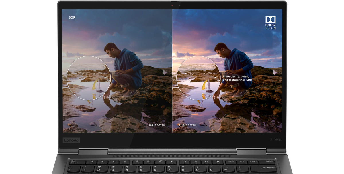 Lenovo ThinkPad X1 Yoga Gen 5 - Intel® Core™ i5-10310U - Touchscreen