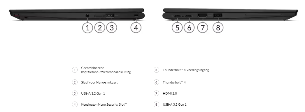 Lenovo ThinkPad Yoga X13 Gen 1 - Intel® Core™ i5-10210U
