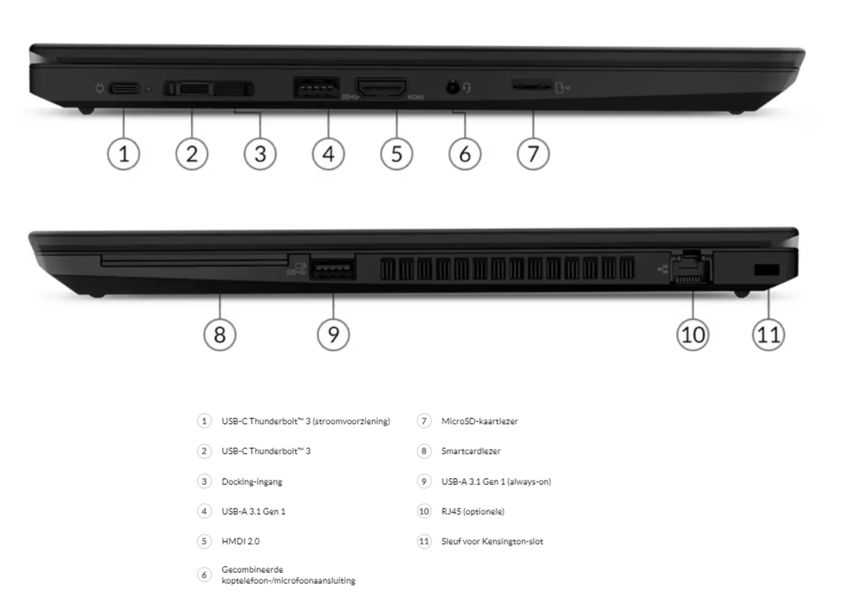 Lenovo ThinkPad T14 Gen 2 - Intel® Core™ i7-1165G7